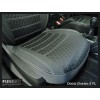 Fundas a medida Dacia Duster II
