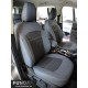 Fundas a medida Ford Kuga Mk2